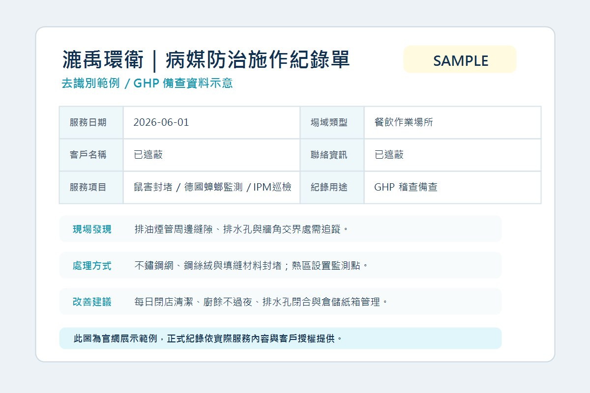 病媒防治施作紀錄單與GHP稽查備查資料去識別範例