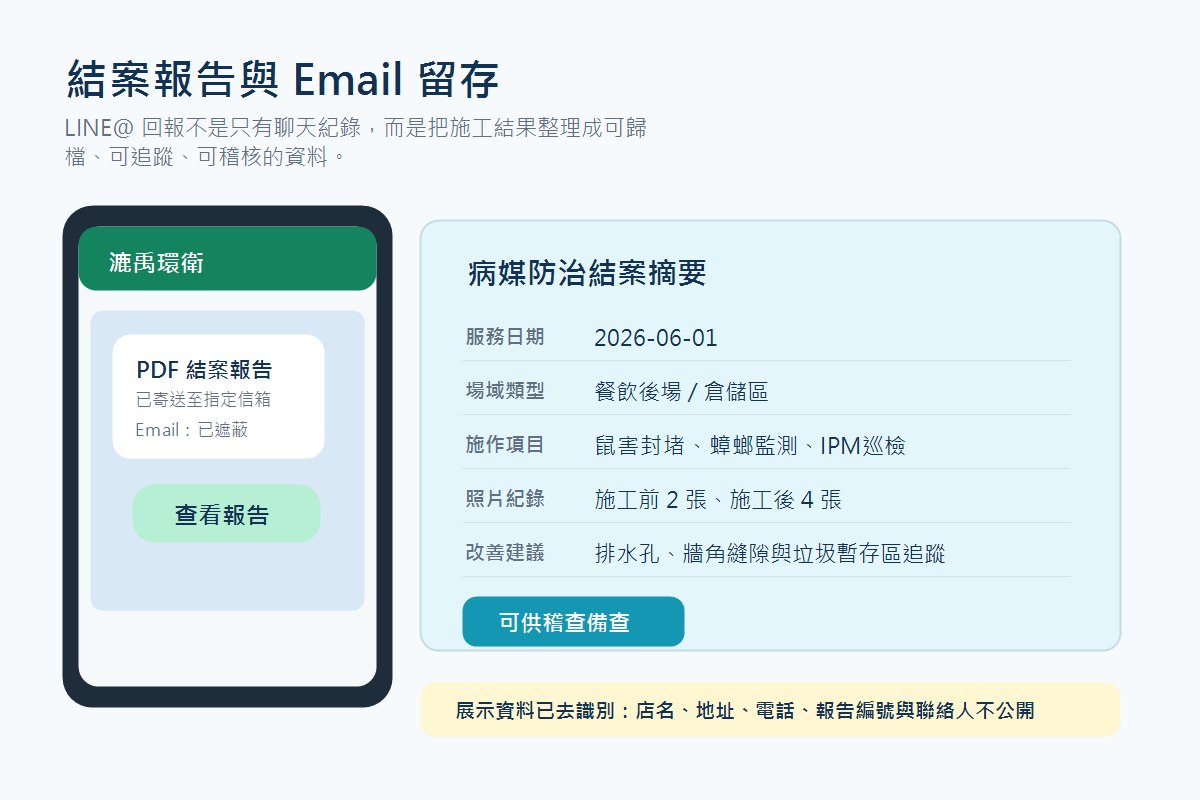 LINE@結案報告與Email留存病媒防治摘要去識別展示